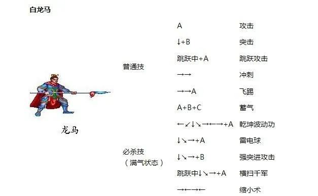 (gbc悟空飞翔传)超级经典！详解GB悟空飞翔传出招表，助你畅玩游戏秘籍全解析