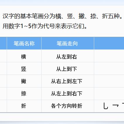 电脑打字时无法输入汉字的问题出现，可能的原因和解决方案是什么？